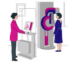 Mammography Image